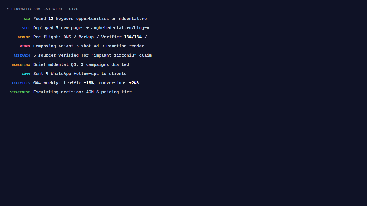 Neoxis